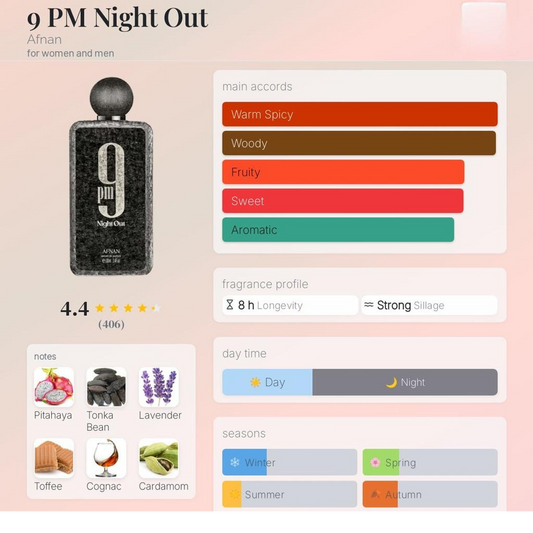 9 PM NIGHT OUT EDP 100ML BY AFNAN 🔥NEW ARRIVALS🔥