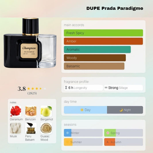 CHAMPION 3.4 FL OZ EDP BY MAST PERFUME (BHARARA)