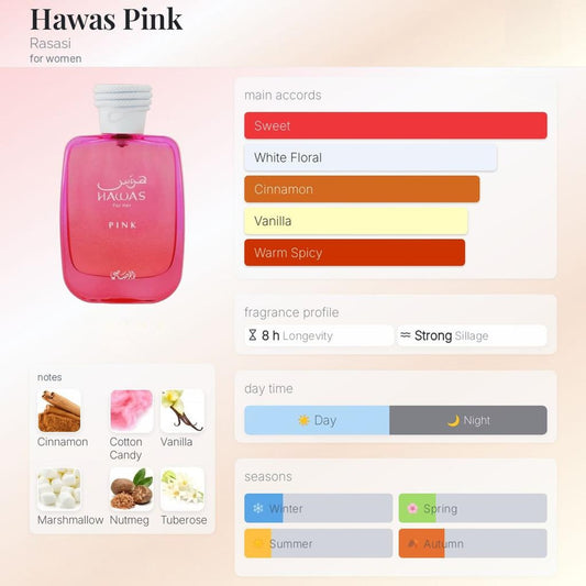 HAWAS PINK EDP FOR WOMEN 3.4 FL OZ By RASASI