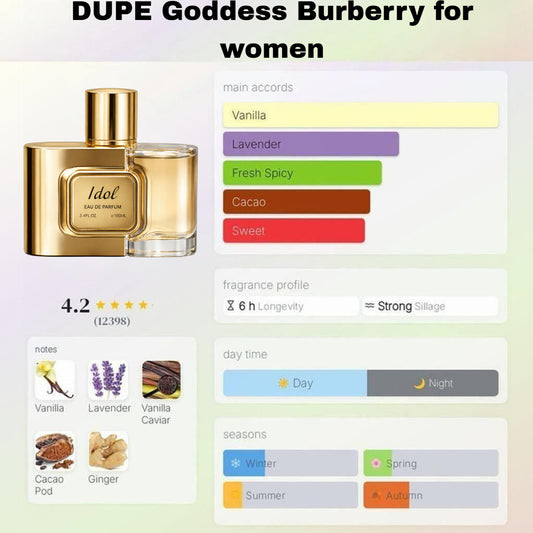 IDOL FOR WOMEN EDP 3.4 FL OZ BY MAST PERFUME ( BHARARA)