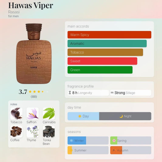 HAWAS VIPER EDP | 100ML | MEN BY RASASI