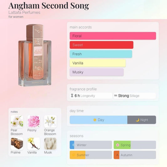 ANGHAM SECOND SONG 100ML EDP By LATTAFA
