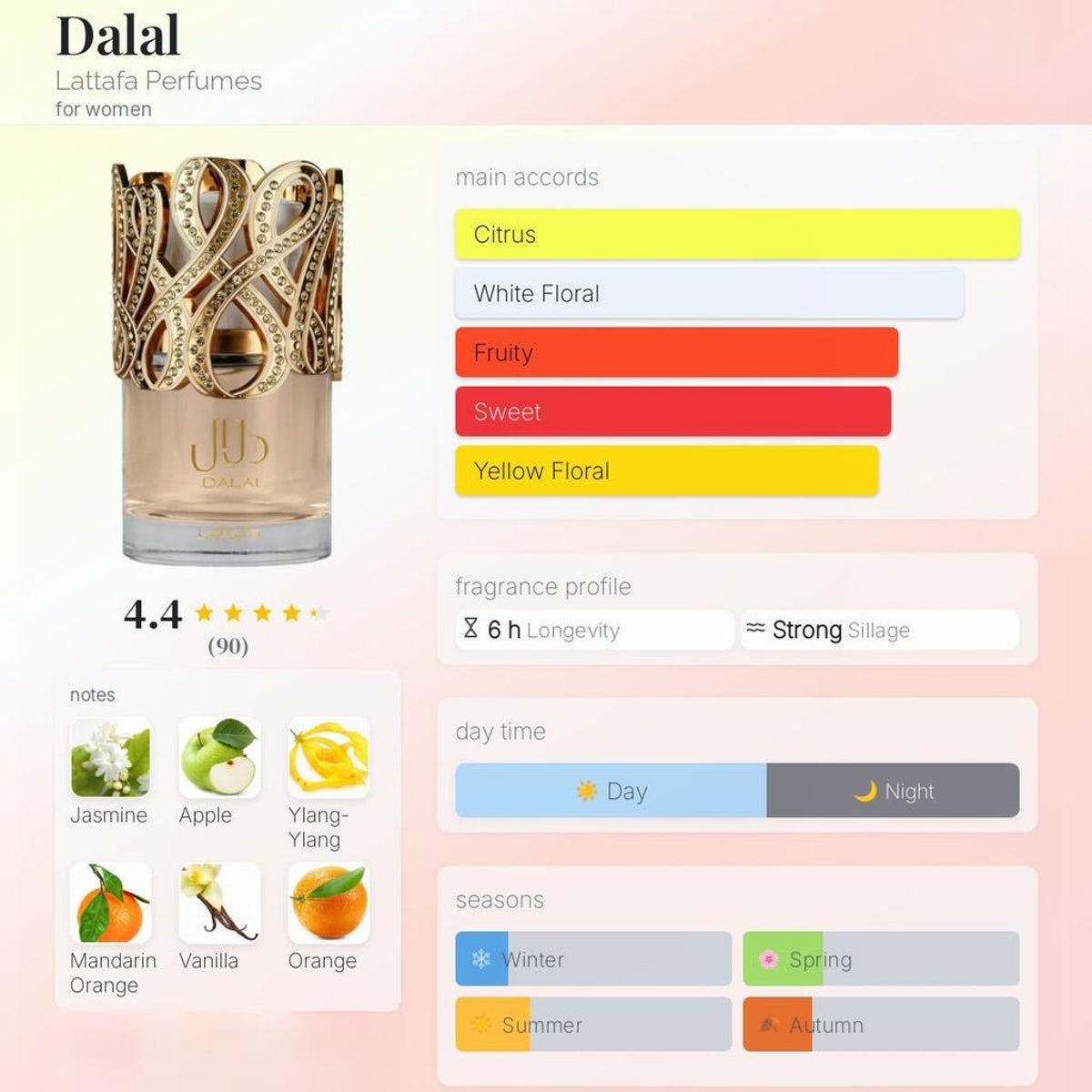 DALAL FOR WOMEN EDP 100 ML BY LATTAFA