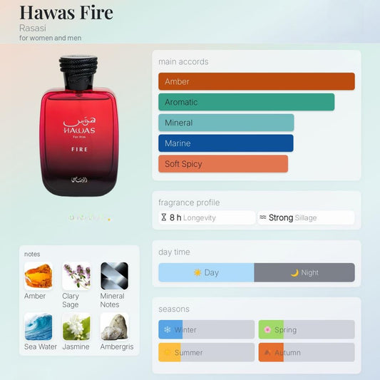 Hawas Fire 3.4 oz EDP unisex by Rasasi