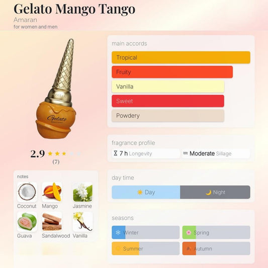 GELATO MANGO TANGO EDP - 100 ML (3.4oz) BY AMARAN