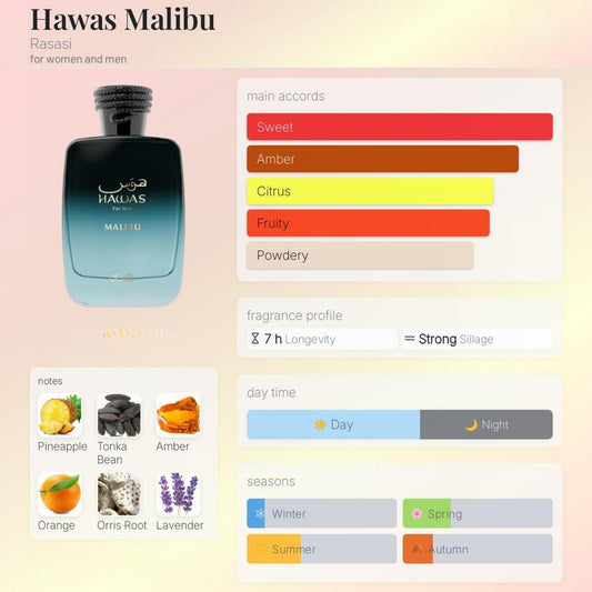HAWAS MALIBU MEN EDP  100MLby RASASI