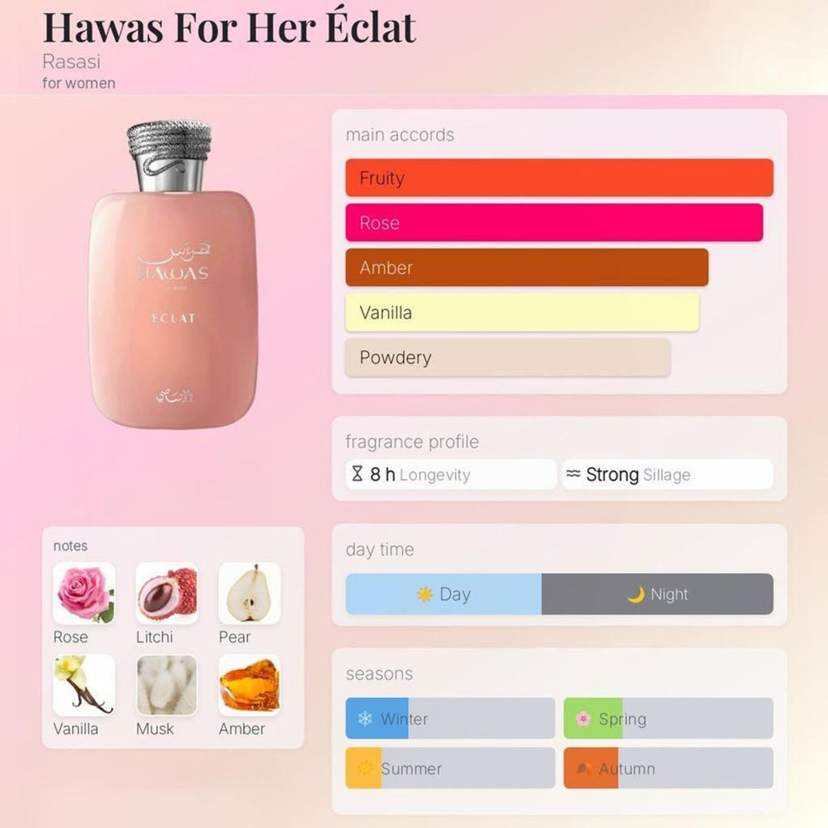HAWAS ECLAT WOMEN EDP | 100ML | By RASASI