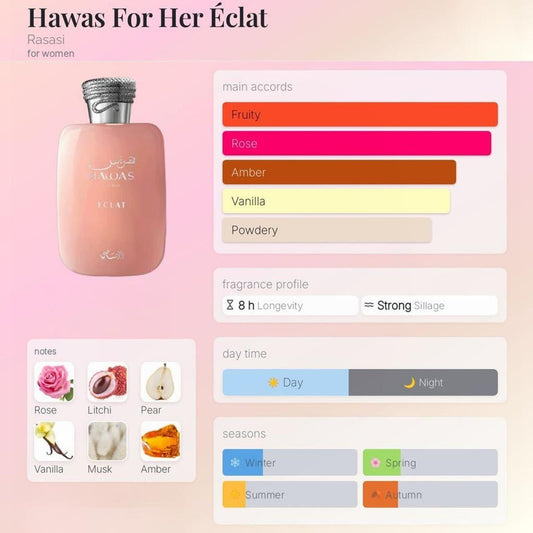 HAWAS ECLAT WOMEN EDP | 100ML | By RASASI