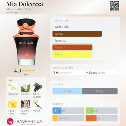 MIA DOLCEZZA EDP 3.4 FL OZ FOR WOMEN BY MAISON ALHAMBRA